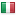 studenttimes.org server is located in Italy